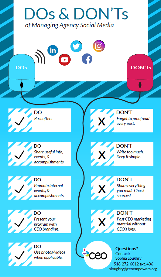 Do & Donts PNG